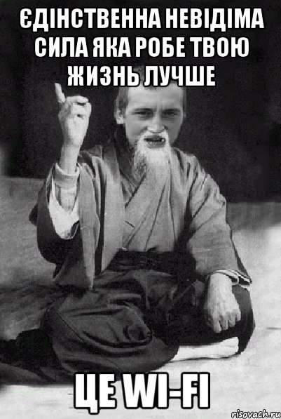 Яка сила