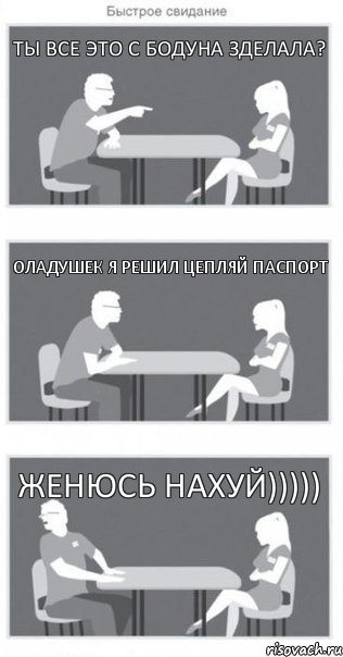 Ты все это с бодуна зделала? Оладушек я решил цепляй паспорт Женюсь нахуй))))), Комикс Быстрое свидание