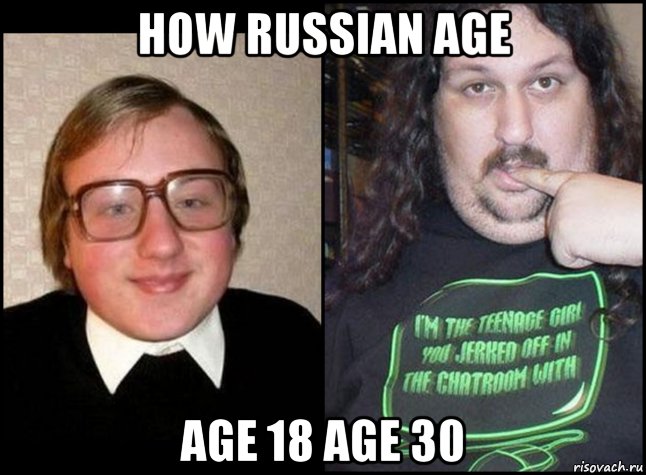 How russian. How Russians age. Age 18 age 30. Мужчины в 18 лет и в 30 Мем. Русские девушки 18 и 30 Мем.