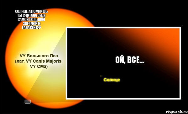 Солнце, а помнишь ты считала себя самой большой звездой в галактике? Ой, все..., Комикс Картинка