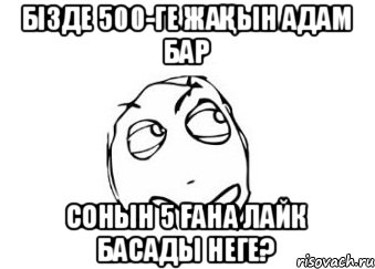 бізде 500-ге жақын адам бар сонын 5 ғана лайк басады неге?, Мем Мне кажется или