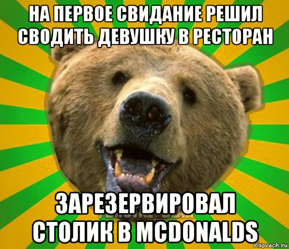 на первое свидание решил сводить девушку в ресторан зарезервировал столик в mcdonalds, Мем Нелепый медведь