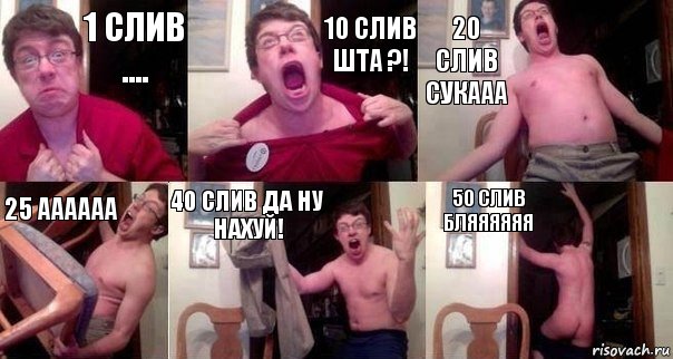 1 слив .... 10 слив ШТА ?! 20 слив Сукааа 25 АААААА 40 слив ДА ну нахуй! 50 слив Бляяяяяя, Комикс  Печалька 90лвл