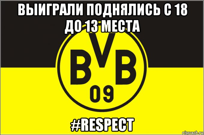 13 место. Четырнадцать восемнадцать Мем. Мемы 18. 14 18 Мем. Пятнадцать восемнадцать Мем.