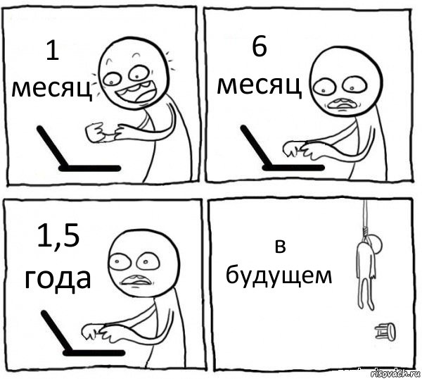 1 месяц 6 месяц 1,5 года в будущем, Комикс интернет убивает