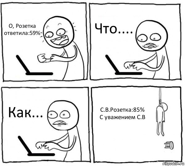 О, Розетка ответила:59% Что.... Как... С.В.Розетка:85% С уважением С.В, Комикс интернет убивает