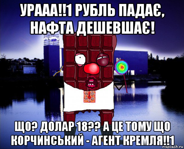 урааа!!1 рубль падає, нафта дешевшає! що? долар 18?? а це тому що корчинський - агент кремля!!1, Мем  Шоковатник