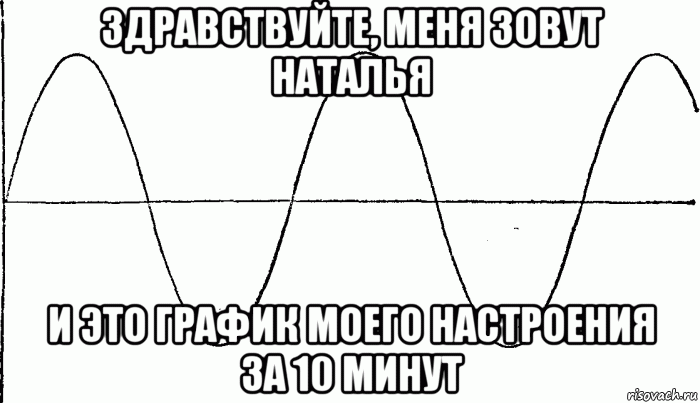 Все и мои планы и мое настроение неожиданно изменилось