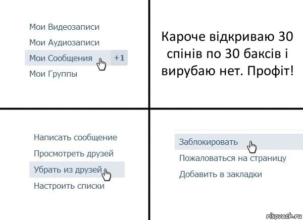 Кароче відкриваю 30 спінів по 30 баксів і вирубаю нет. Профіт!, Комикс  Удалить из друзей