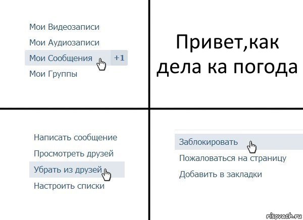 Привет,как дела ка погода, Комикс  Удалить из друзей