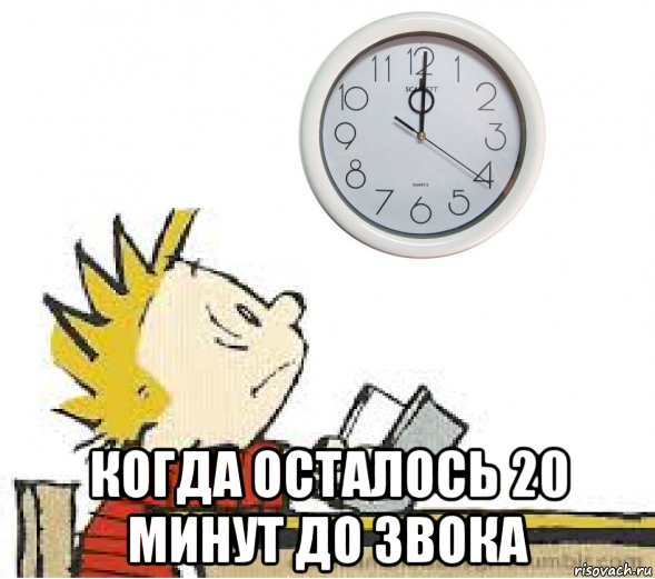 Осталось 20 минут. Перерыв 20 минут. 20 Минут рисунок. Осталось 20 минут Мем.