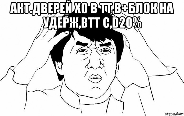 акт.дверей хо в тт,в+блок на удерж,втт с,d20% , Мем ДЖЕКИ ЧАН