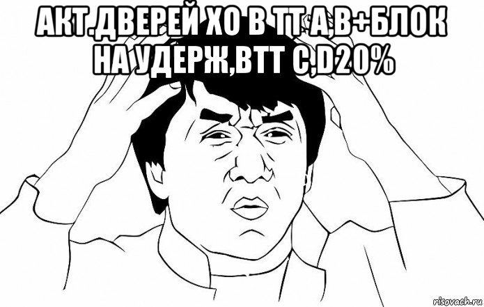 акт.дверей хо в тт a,в+блок на удерж,втт с,d20% , Мем ДЖЕКИ ЧАН