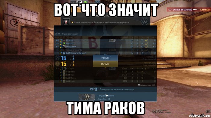 Что значит гг. Gg что значит. Что значит Тима. Team что означает.