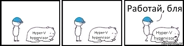 Hyper-V
hypervisor Hyper-V
hypervisor Hyper-V
hypervisor Работай, бля
