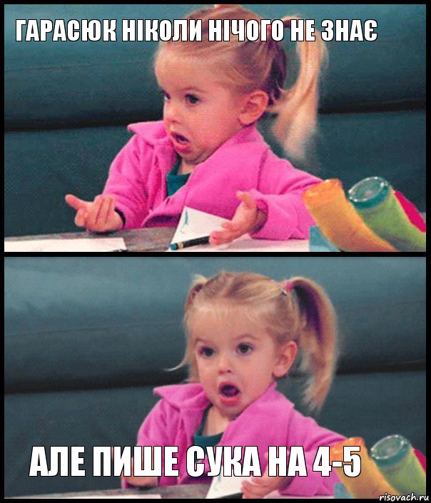 Гарасюк ніколи нічого не знає   Але пише сука на 4-5