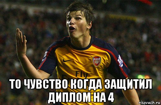 После защиты. Когда защитил диплом. Когда защитил диплом картинки. То чувство когда защитил диплом. Я защитила диплом картинки.