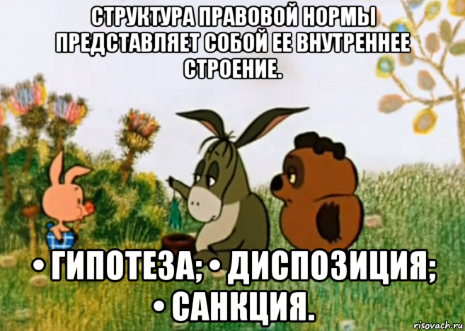 структура правовой нормы представляет собой ее внутреннее строение. • гипотеза; • диспозиция; • санкция., Мем Винни Пух Пятачок и Иа