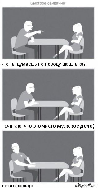 что ты думаешь по поводу шашлыка? считаю-что это чисто мужское дело) несите кольцо