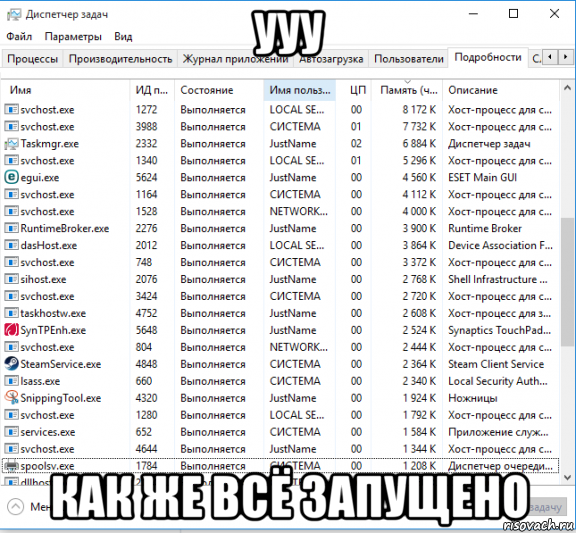 Uuu client. Мемы про диспетчер задач. Диспетчер задач приколы. Диспетчер задач не отвечает Мем. Иронично Мем диспетчер задач.
