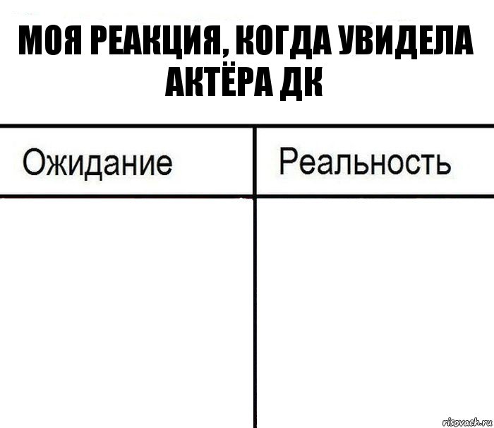 моя реакция, когда увидела актёра ДК  , Комикс  Ожидание - реальность