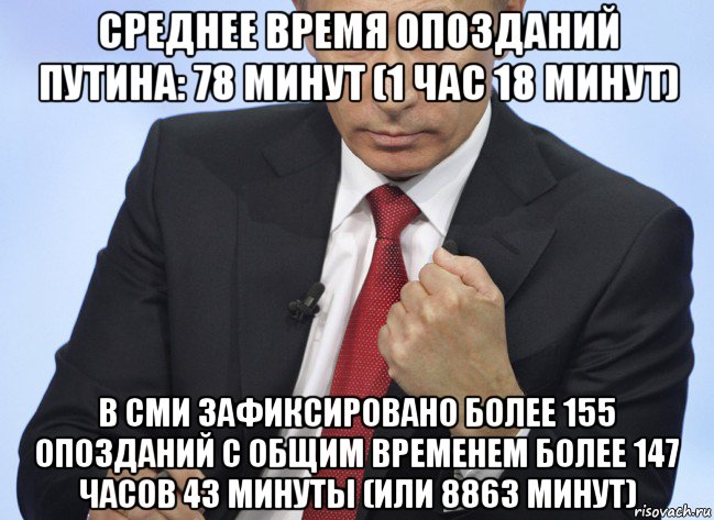 Опоздаю на пять минут. Фразы про опоздание. День опозданий. Опоздание это неуважение. Дней без опозданий.