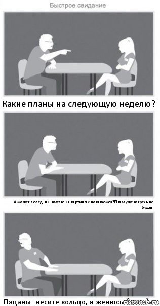 Какие планы на следующую неделю? А может в след. пн. вместе на картингах покатаемся?☺ там уже встречь не будет. Пацаны, несите кольцо, я женюсь!, Комикс Быстрое свидание