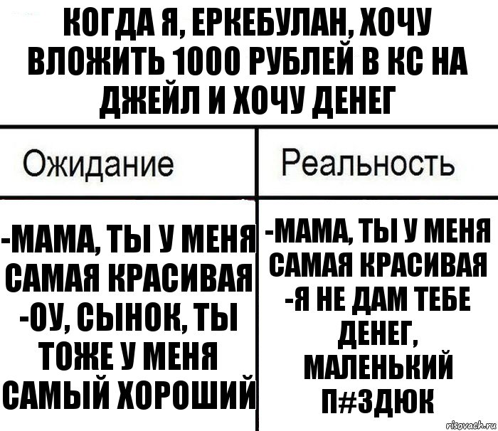 Когда я, Еркебулан, хочу вложить 1000 рублей в кс на джейл и хочу денег -Мама, ты у меня самая красивая
-Оу, сынок, ты тоже у меня самый хороший -Мама, ты у меня самая красивая
-Я не дам тебе денег, маленький п#здюк