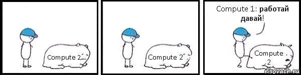 Compute 2 Compute 2 Compute 2 Compute 1: работай давай!, Комикс   Работай