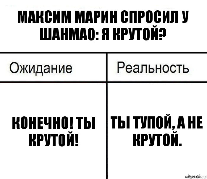 Максим Марин спросил у Шанмао: Я крутой? Конечно! Ты крутой! Ты тупой, а не крутой.