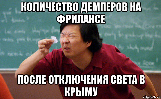 количество демперов на фрилансе после отключения света в крыму, Мем Прищурившийся китаец