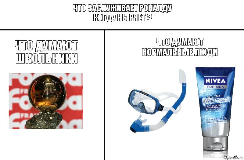 Думаю нормально