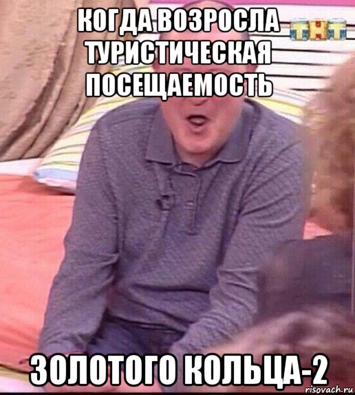 когда возросла туристическая посещаемость золотого кольца-2, Мем  Должанский