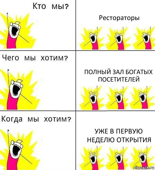 Рестораторы Полный зал богатых посетителей Уже в первую неделю открытия, Комикс Что мы хотим