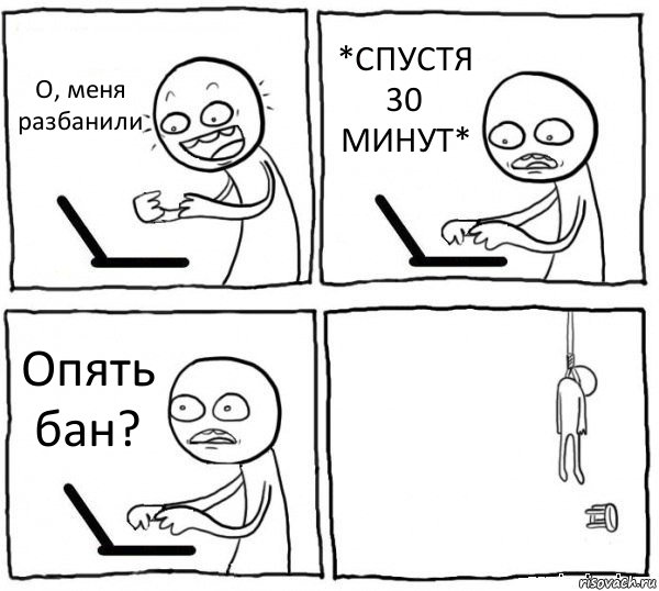 О, меня разбанили *СПУСТЯ 30 МИНУТ* Опять бан? , Комикс интернет убивает