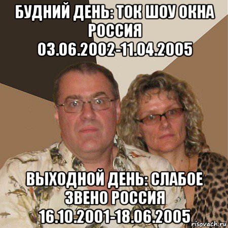 будний день: ток шоу окна россия 03.06.2002-11.04.2005 выходной день: слабое звено россия 16.10.2001-18.06.2005, Мем  Злые родители