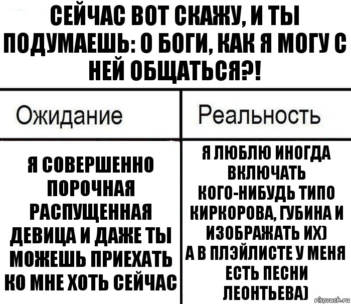 Сейчас вот скажу, и ты подумаешь: о боги, как я могу с ней общаться?! Я совершенно порочная распущенная девица и даже ты можешь приехать ко мне хоть сейчас Я люблю иногда включать кого-нибудь типо Киркорова, Губина и изображать их)
А в плэйлисте у меня есть песни Леонтьева), Комикс  Ожидание - реальность