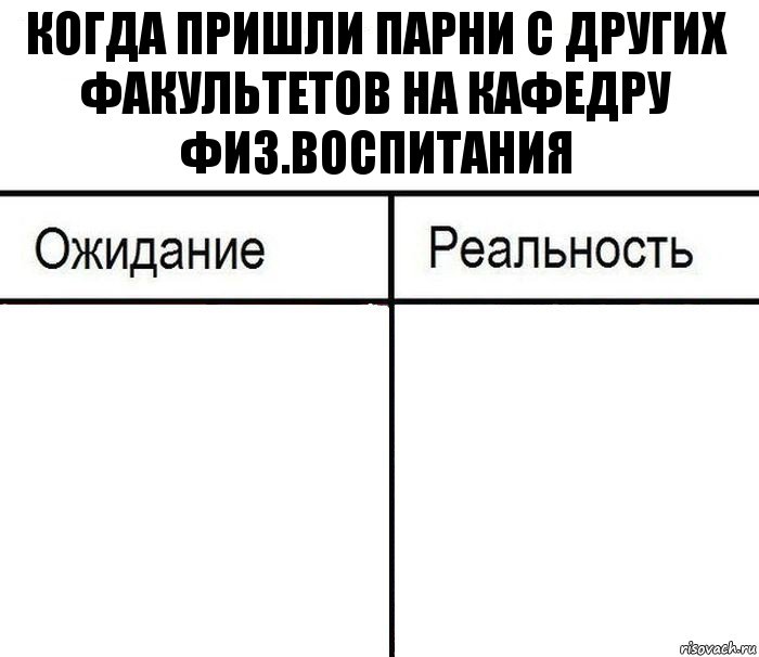 Когда пришли парни с других факультетов на кафедру физ.воспитания  , Комикс  Ожидание - реальность