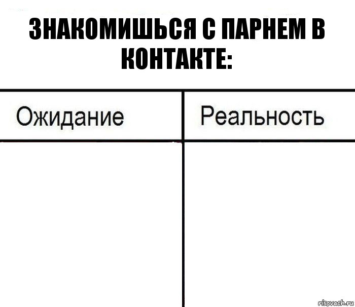 знакомишься с парнем в контакте:  , Комикс  Ожидание - реальность