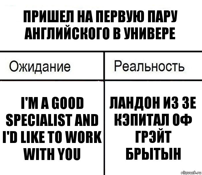 Пришел на первую пару английского в универе I'm a good specialist and i'd like to work with you Ландон из зе кэпитал оф грэйт брытын, Комикс  Ожидание - реальность