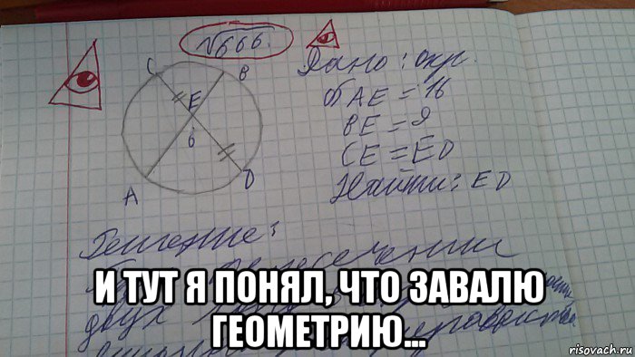 Как понять геометрию. Мемы по геометрии. Геометрия в рекламе. Мемы по геометрии 7 класса. Твиты о геометрии.