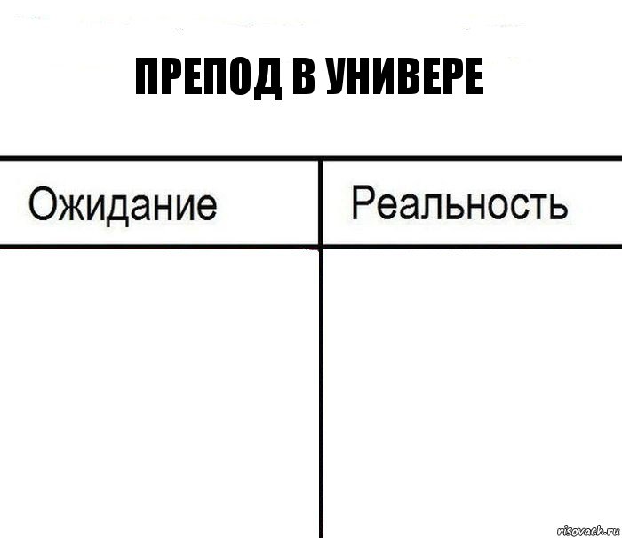 ПРЕПОД В УНИВЕРЕ  , Комикс  Ожидание - реальность