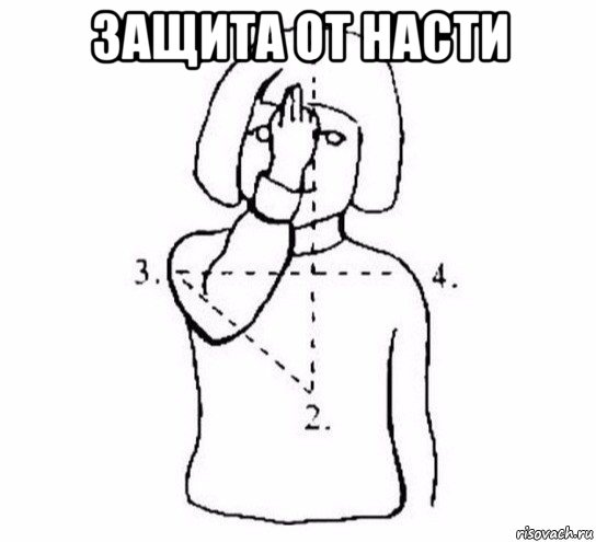 защита от насти 