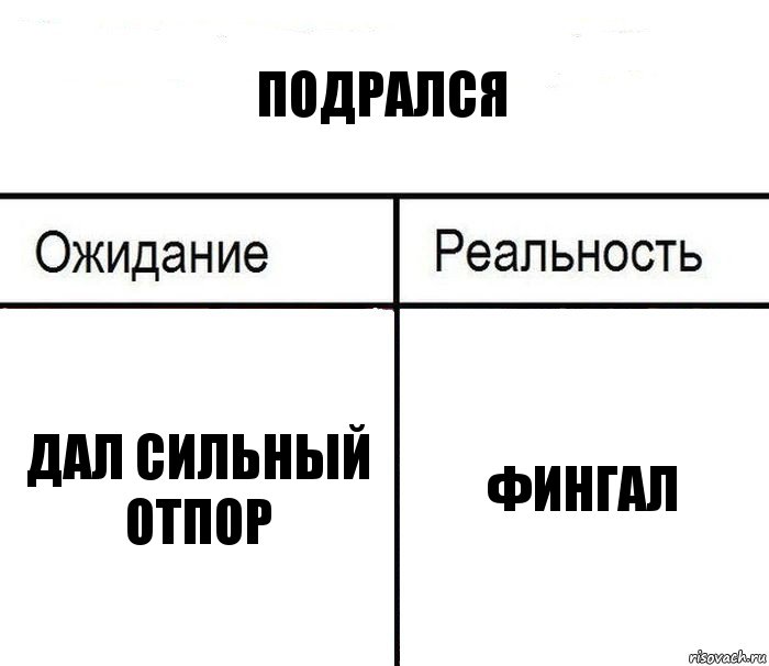 Давай сильнее