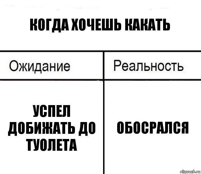 Я хочу какать