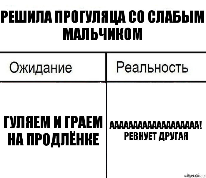 решила прогуляца со слабым мальчиком гуляем и граем на продлёнке ааааааааааааааааааа! ревнует другая, Комикс  Ожидание - реальность