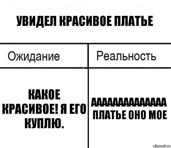 увидел красивое платье Какое красивое! Я его куплю. АААААААААААААА платье оно мое, Комикс  Ожидание - реальность