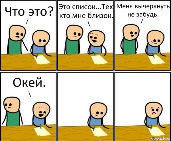 Что это? Это список...Тех кто мне близок. Меня вычеркнуть не забудь. Окей., Комикс Вычеркни меня