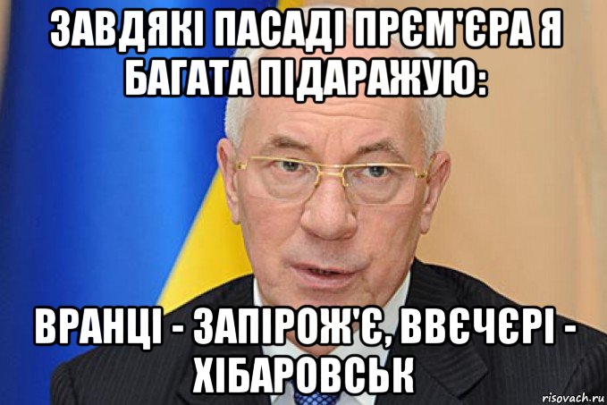 Украинская бимба мем. Азаров Бимба. Азиров. Азаров мемы. Азаров мемы Бимба.