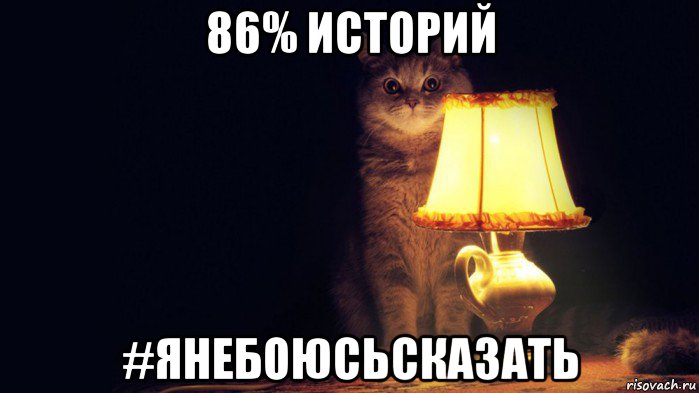 86% историй #янебоюсьсказать